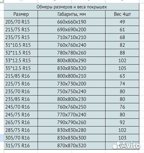 Comforser CF3000 285/75 R16