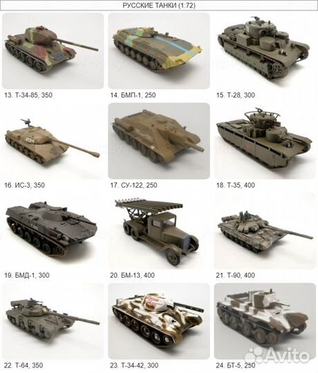 Русские танки (1:72, металл)