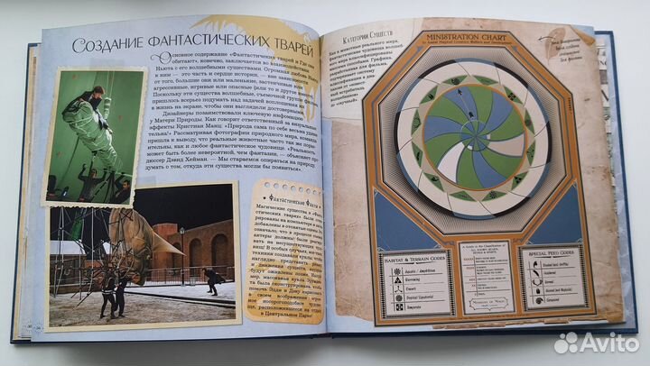 Ньют Саламандер. Записки магозоолога