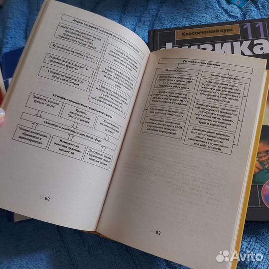 Учебники пособия обществознание рефераты Паскаль