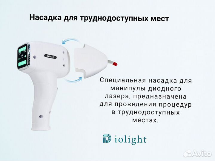 Диодный лазер Diolight UltraMax 2400