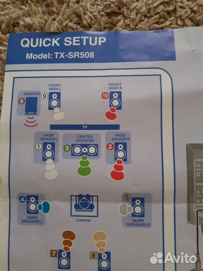 Ресивер Onkyo tx- sr 508