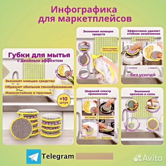 Инфографика для маркетплейсов дизайн карточки