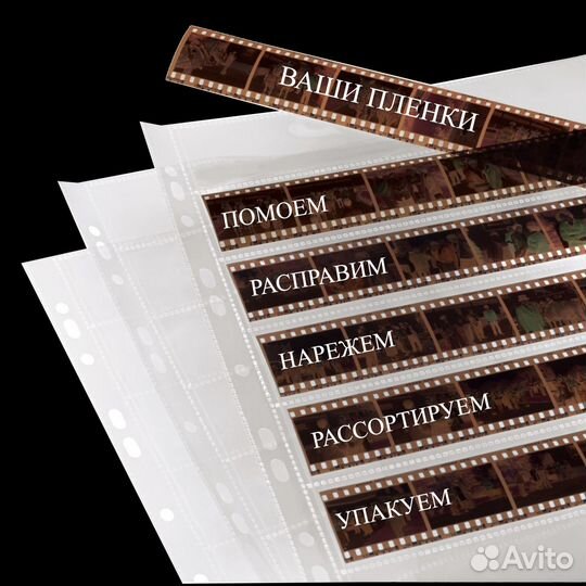 Оцифровка, сканирование пленок Nikon Coolscan 9000