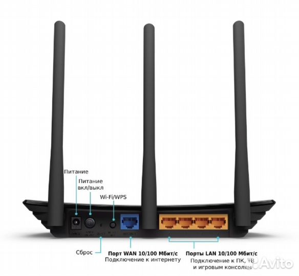 Роутер TP-Link TL-WR940N