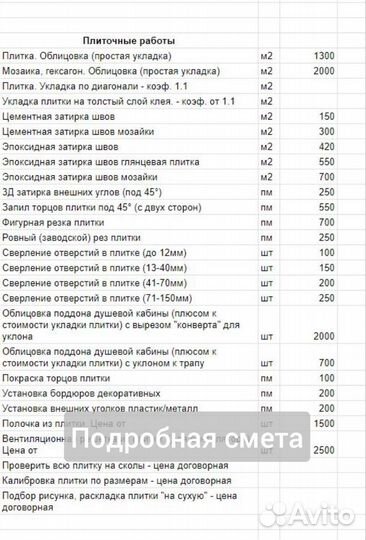 Плиточник / ремонт ванной под ключ (на Ноябрь)