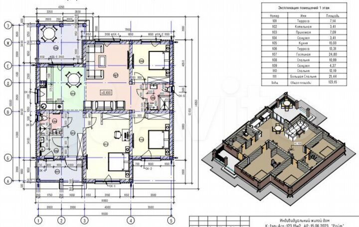 Участок 5 сот. (ИЖС)