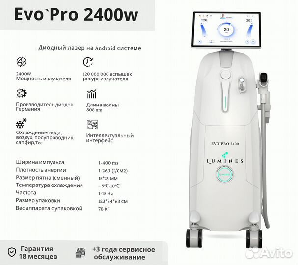 Диодный лазер люминес EvoPro 2400вт