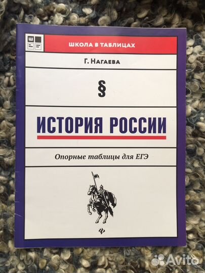 Егэ История России Г. Нагаева в таблицах(новая)