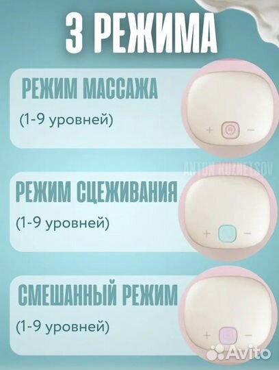 Молокоотсос электрический