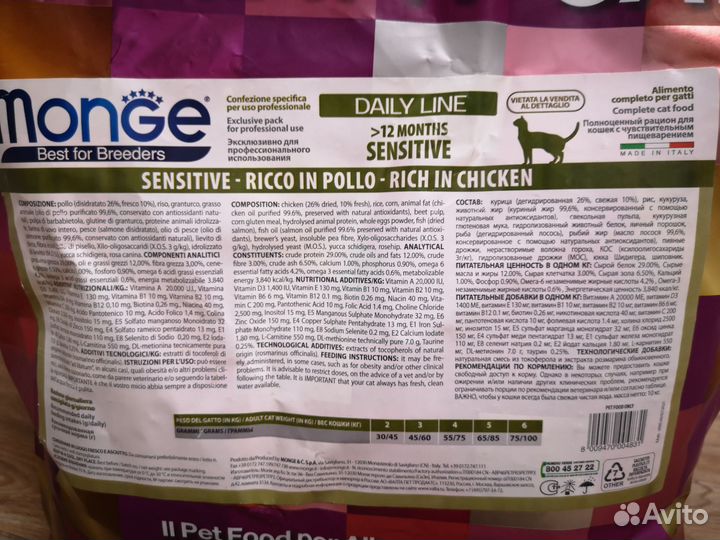 Корм для кошек Monge