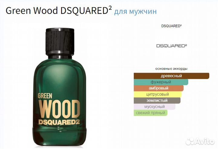 Распив Dsquared2 Wood + Green Wood + Original Wood