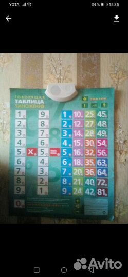 Музыкальная таблица