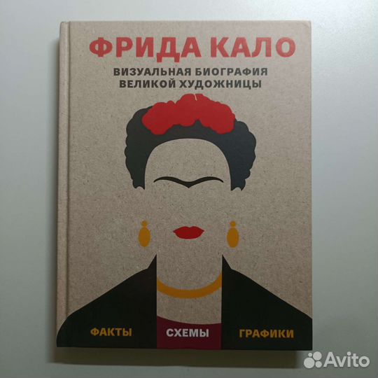 Фрида Кало. Визуальная биография великой художницы