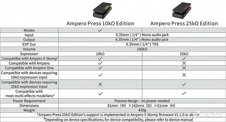 Педаль Hotone Ampero Press SP-30H