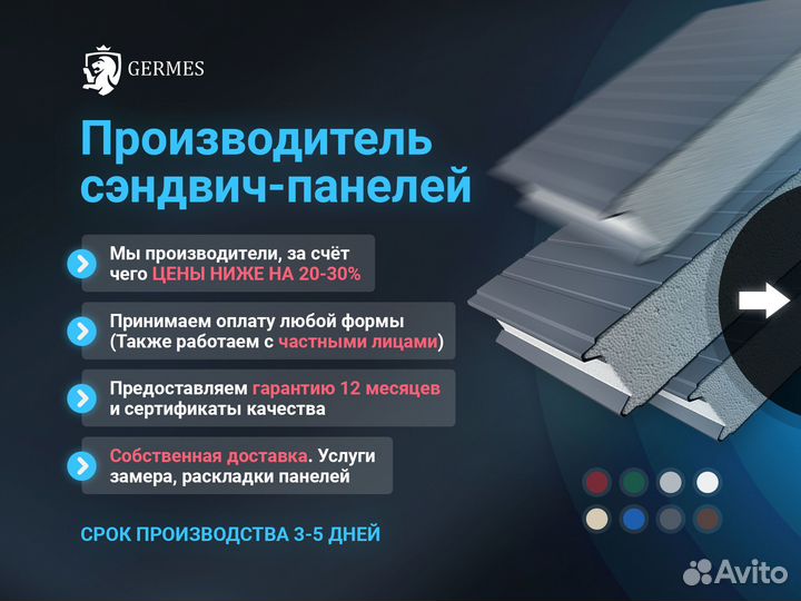 Сэндвич панели фасадные