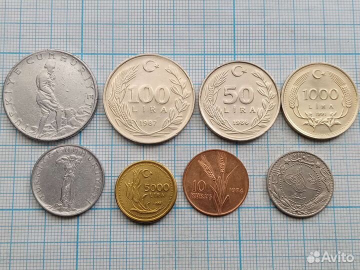 Монеты стран Азии