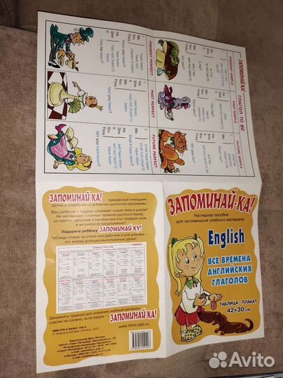 Плакат таблица по английскому языку