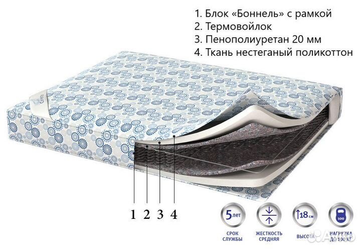 Матрас «Polikot Light» 70x140