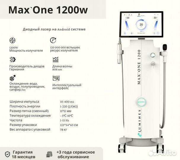 Диодный лазер Лю’минес MaxOne 1200в