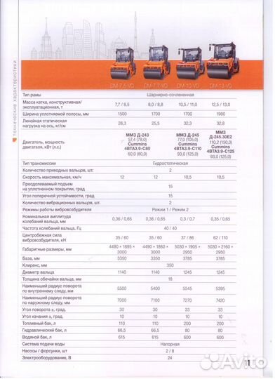 Дорожный каток Завод Дорожных Машин DM-7.7-VD, 2023