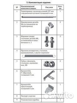 Термопривод для теплицы