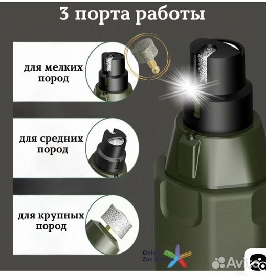 Гриндер для когтей