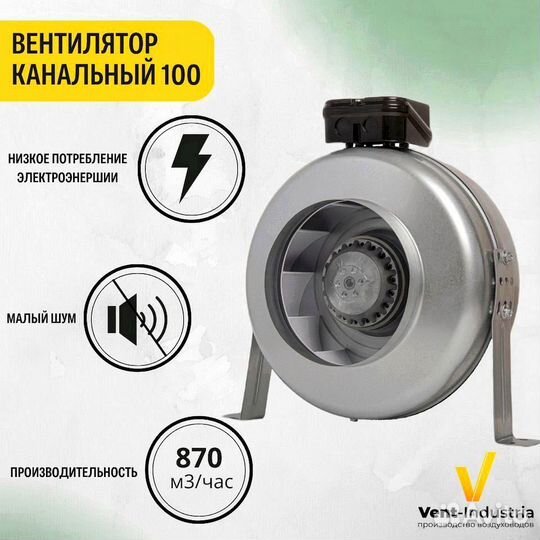 Вентиляторы канальные