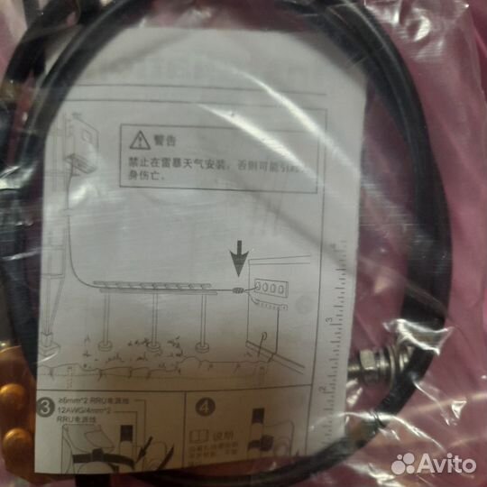 Блок базовой станции Huawei RRU3824