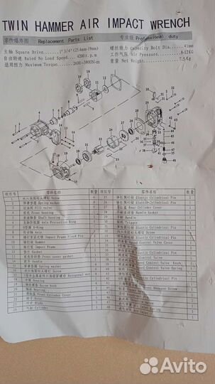 Гайковёрт пневмотический грузовой