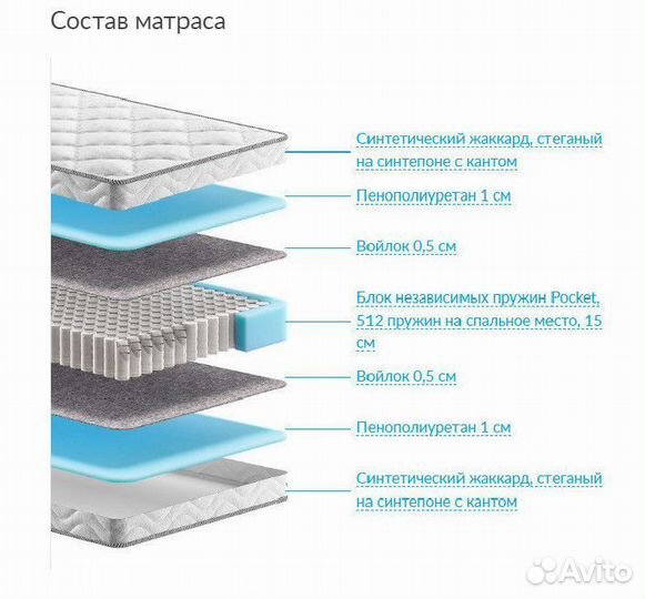 Матрас ортопедический askona 70x200