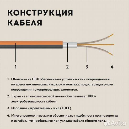 Кабель для тёплого пола RT (66m / 1370 Wt)