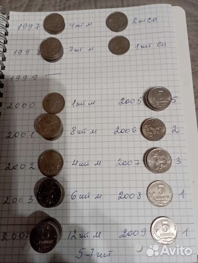 Монеты СССР