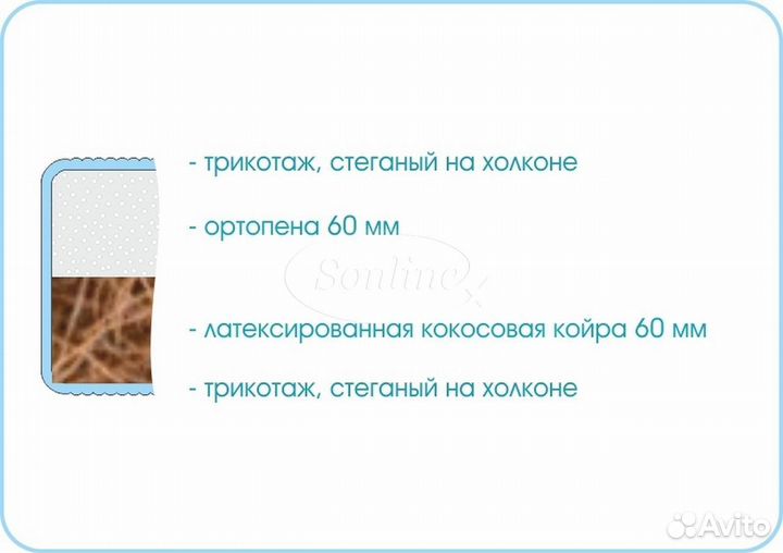 Матрас 