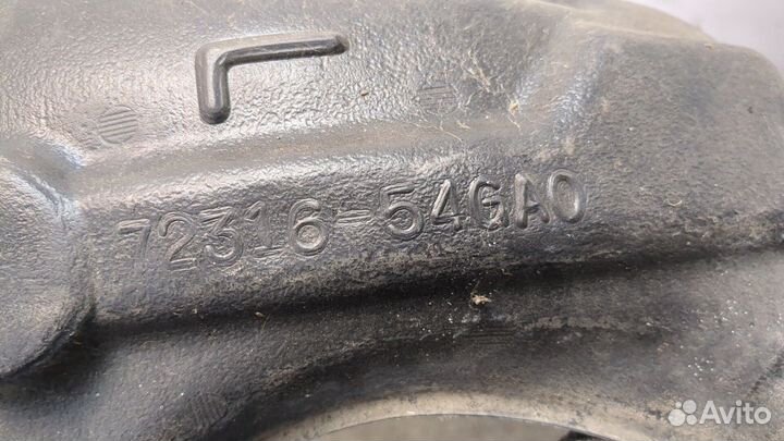 Защита арок (подкрылок) Suzuki Liana, 2006