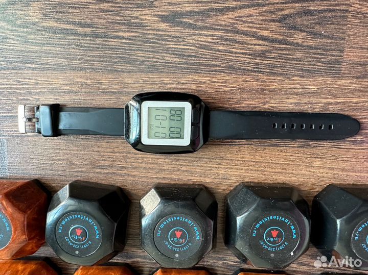 Кнопка вызова персонала