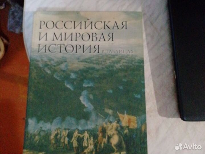 Российская и мировая история