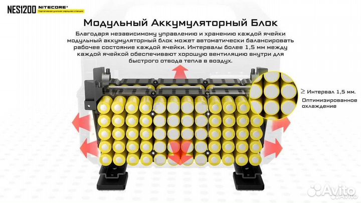 Новая зарядная станция Nitecore nes 1200 Powerbank