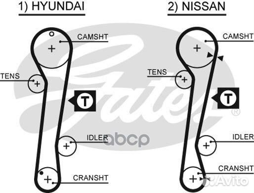 Ремень грм matrix 01-05 1.8/elantra 01- 1.8/COU
