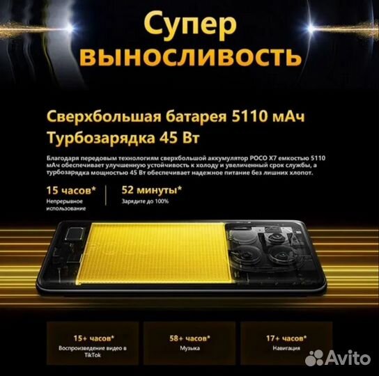 Xiaomi Poco X7, 8/256 ГБ