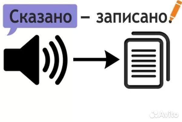 Конвертация картинки в текст