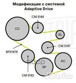 Ролик привод. ремня BMW X5 E70 (06) 3.0i (только