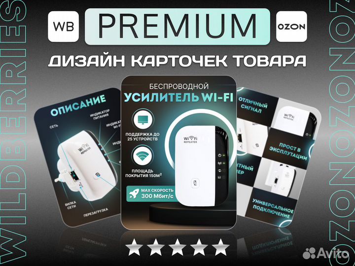 Инфографика для маркетплейсов Wildberries / Ozon