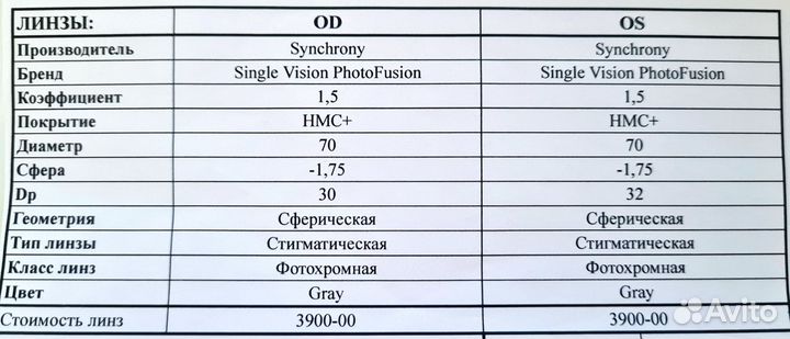 Очки Ray Ban с линзами