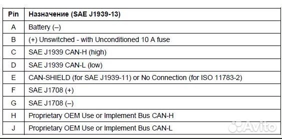 Адаптер J1939/13 9pin-obd2 Deutsch Cummins