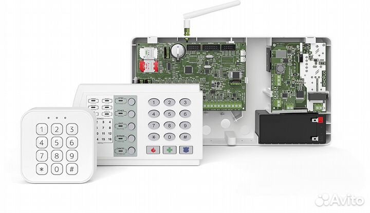 Опс, Видеонаблюдение, Охранная сигнализация