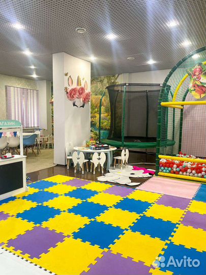 Организация детских праздников