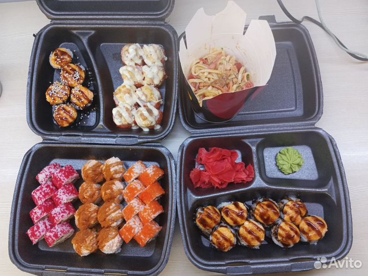 Доля в действующем бизнесе