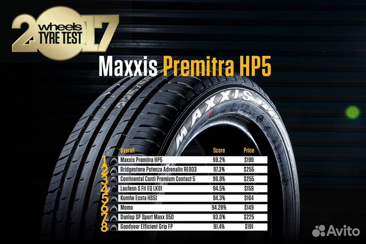 Maxxis Premitra HP5 195/55 R15 85V