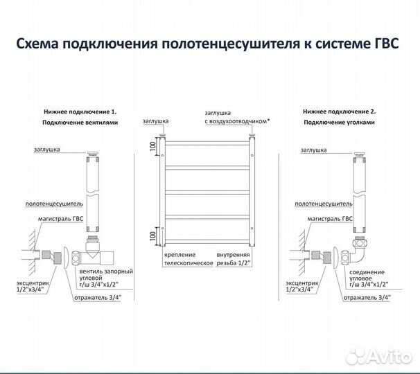 Полотенцесушитель водяной Aquatek (Акватек) Либер